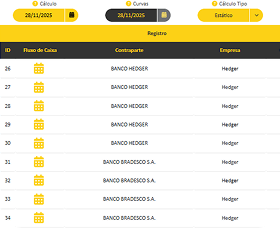 Dados e inteligência
